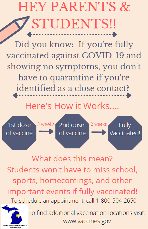 Hey parents and students! Did you know if you’re fully vaccinated against COVID-19 and showing no symptoms, you don’t have to quarantine if you’re identified as a close contact? For more information visit www.vaccines.gov